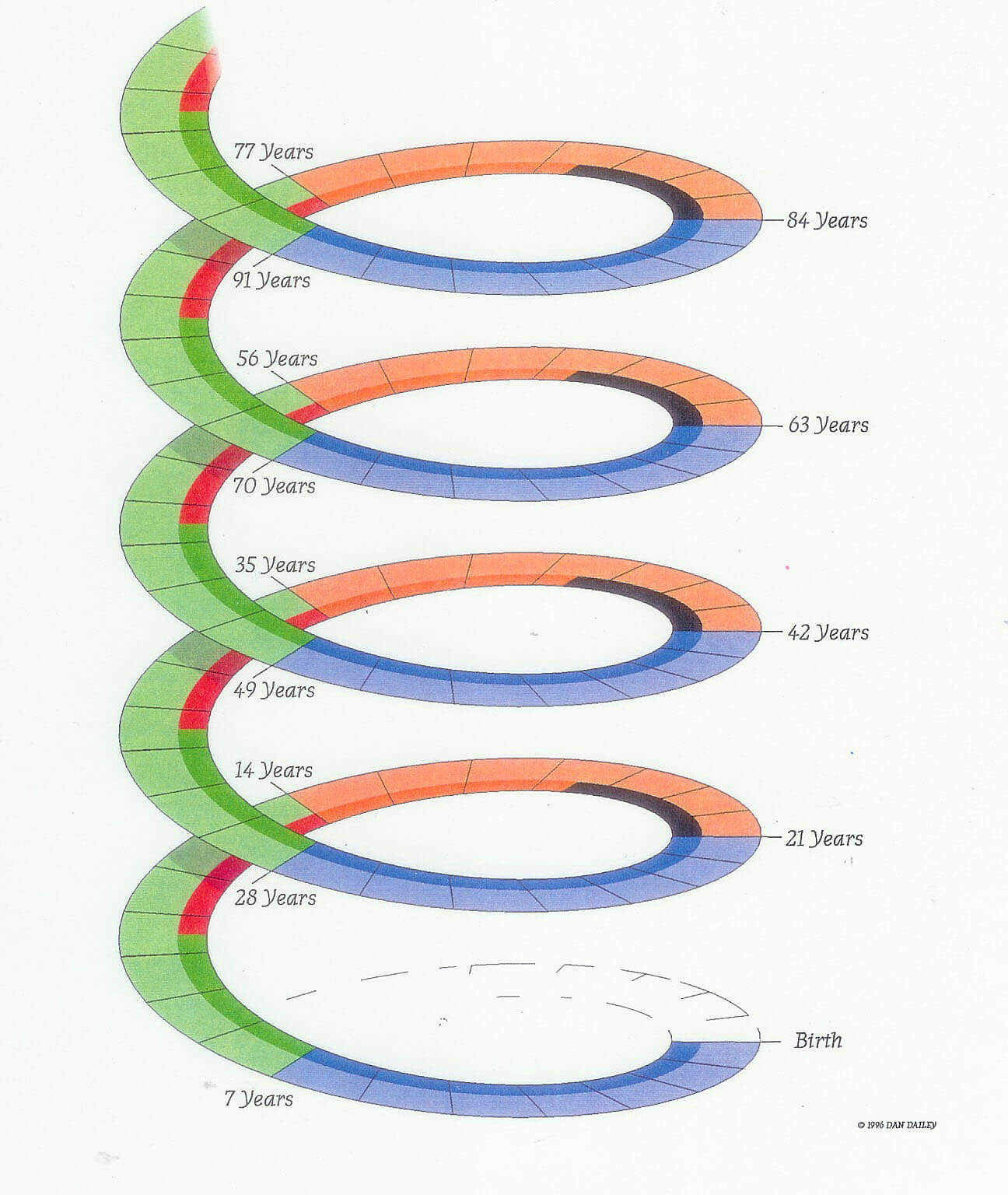 origin and distribution of the elements