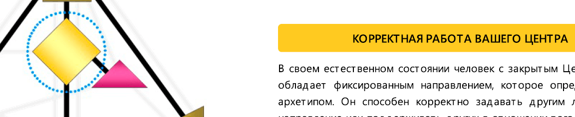 Особенности работы центра любви и направления дизайн человека расшифровка, дизайн человека расчет карты расшифровка, дизайн человека рассчитать карту бесплатно с расшифровкой, дизайн человека рассчитать с расшифровкой