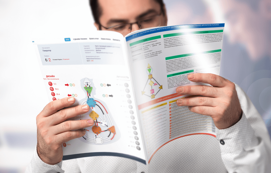 Карта дизайна человека расчет с расшифровкой бесплатно